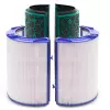 2 Filter für Dyson TP04 DP04 HP04 Pure Cool Link Luftreiniger kompatibel