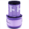 2 Filter für Dyson V12 Slim V12 Detect Slim 971517-01 kompatibel