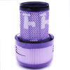 Filter für Dyson V12 Slim V12 Detect Slim 971517-01 kompatibel