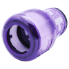Filter für Dyson V12 Slim V12 Detect Slim 971517-01 kompatibel