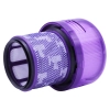 Filter für Dyson V11 Outsize 970422-01 kompatibel