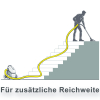 Gewebeschlauch für ALLE Einhell TC-VC Industriesauger kompatibel Industrie Schlauch