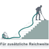 Gewebeschlauch für Festo SR 5, SR 6, SR 151 E-AS, SR 201 E-AS uvm. kompatibel