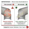 100mm PU Absaugschlauch Antistatisch mit Stahlfeder mit 2 Schlauchschellen