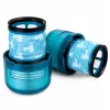 2 Filter für Dyson V15 Detect SV22 - 970013-03, 927126-01 kompatibel