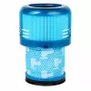 2 Filter für Dyson V15 Detect SV22 - 970013-03, 927126-01 kompatibel