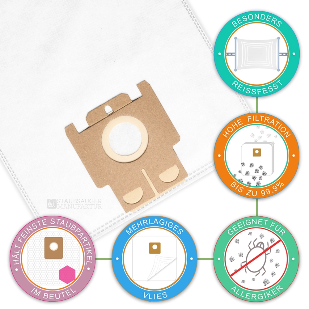 kompatibel SAAP3 Vlies H1 HS07 10 Miele Staubsaugerbeutel Swing Typ EcoLine für